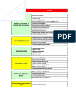 Daftar Panduan