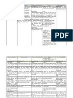 Persyaratan STR Sementara4 PDF