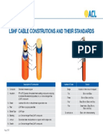 Fire Cable Type - 1