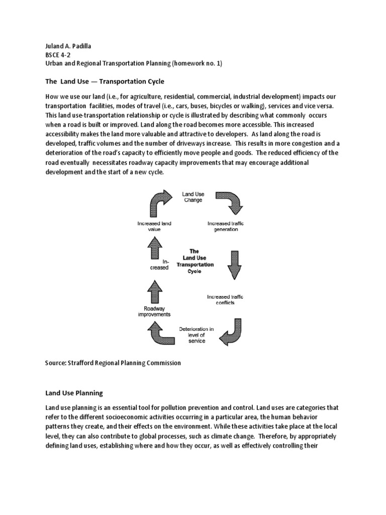 The Land Use Transportation Cycle PDF Road Transport