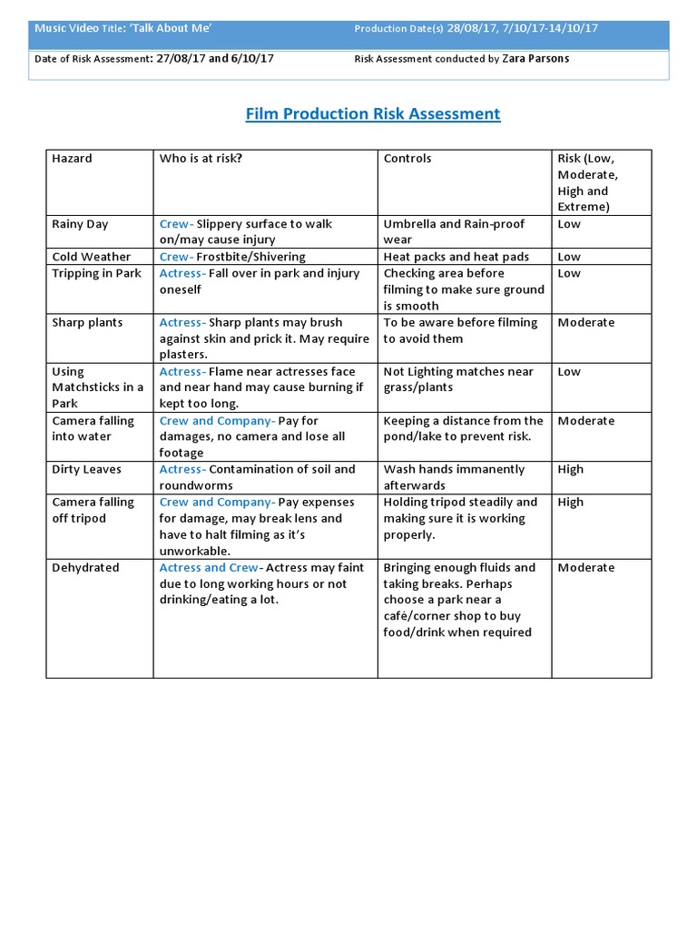 Film Production Risk Assessment Guide | PDF | Nature | Wellness