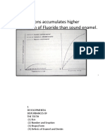 White Spot Lesions Accumulates Higher Concentration of Fluoride Than Sound Enamel