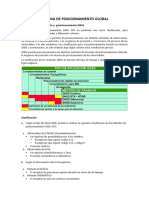 Clasificación de métodos GNSS para posicionamiento