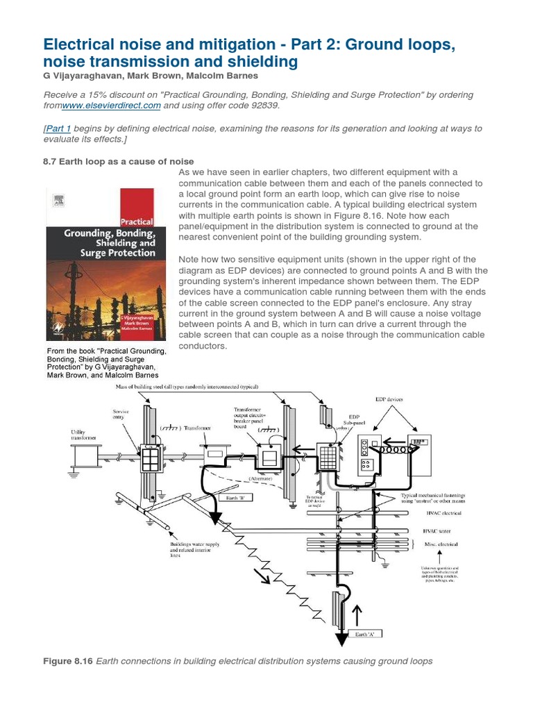 Electrical Noise and Mitigation Coaxial Cable Interference