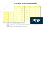 Guide to measuring thickness and width of curved metal sheets