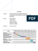 Appendix Gantt Chart