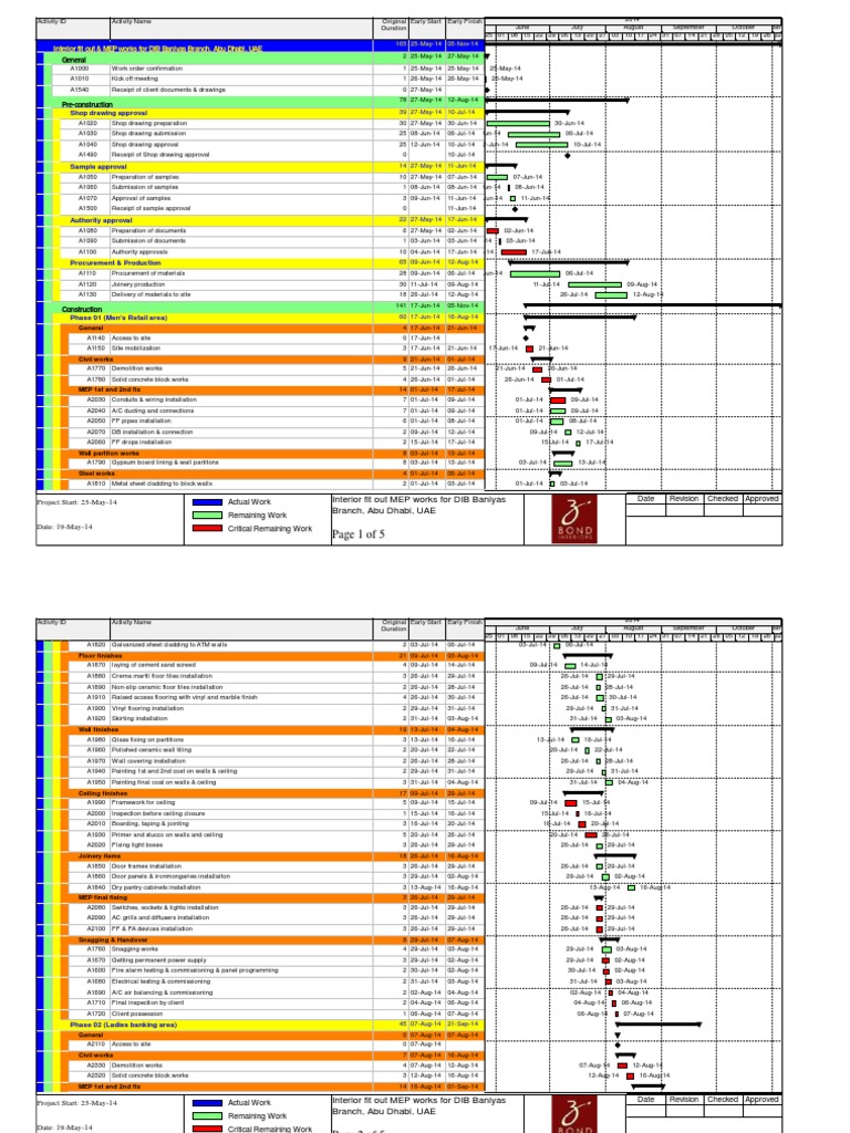 PM Schedule Interior Fit Out Works For DIB Baniyas Branch Abu Dhabi UAE