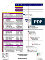PM WBS Construction Schedule PDF
