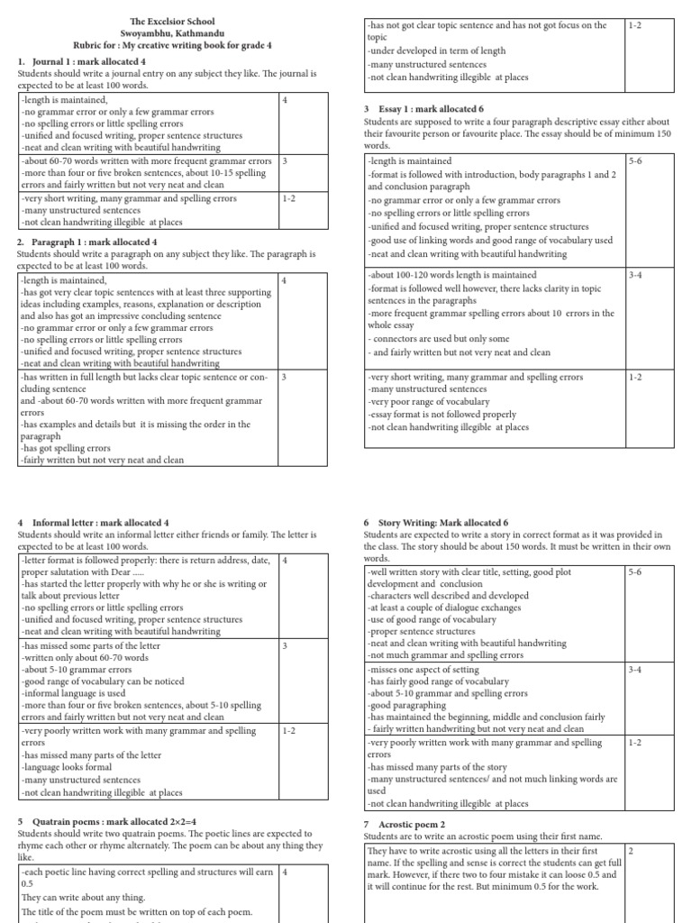 Story writing rubric grade 4 image