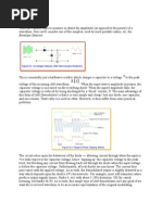 Diode Detector