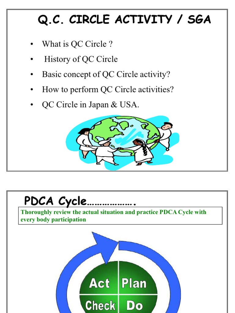 QC Circle Training Psychology Psychology