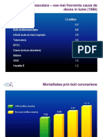 Fiziopatologia ATS