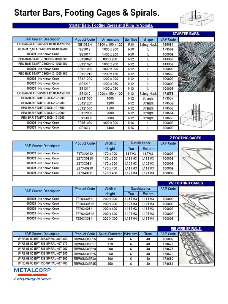 Reinforcing Accessories Starter Bars Footing Cages Ribwire Spirals
