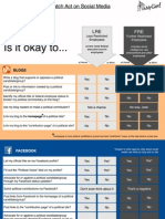 Dos and Don'ts for Feds on Social Media [INFOGRAPHIC]