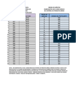 Ver Resultados Evaluacion Medica y Orden de Meritos Ingresantes Xxvi Cbcta