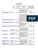 Organization Name Type Eligibility Amount Deadline: Fall 2010 Funding Opportunities College of Engineering