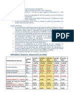 Analisis Impulsión