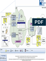 MGPR_030 – Gestión de los Costos.pdf