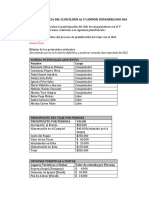 Modelo Del Voto Campori Sudamericano