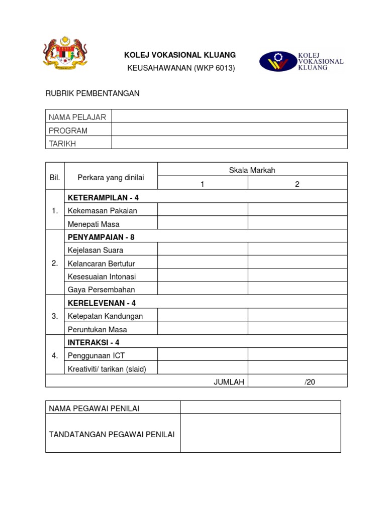7 Rubrik Pembentangan
