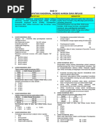 Teks Doa Pembukaan Kemah Kebangsaan 2012