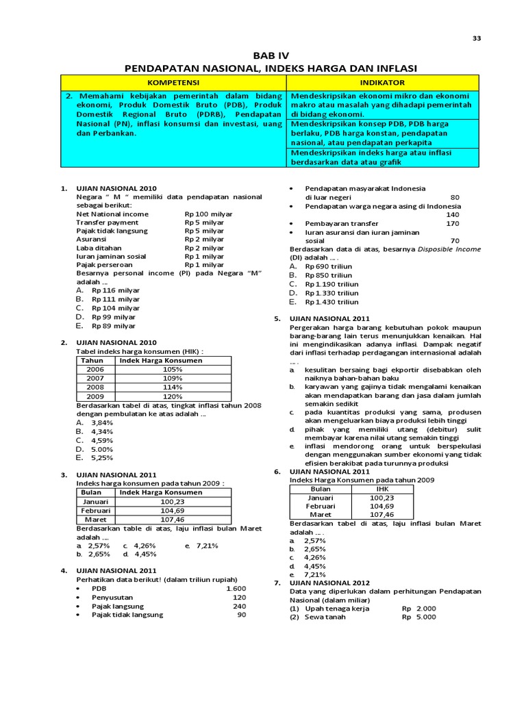 Bab 4 Pendapatan Nasional Ih Inflasi Soal