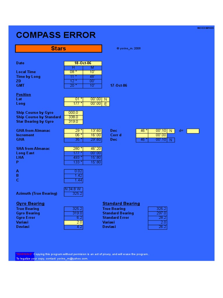 Table Compass Error For Deck Officers PDF Navigation Geography