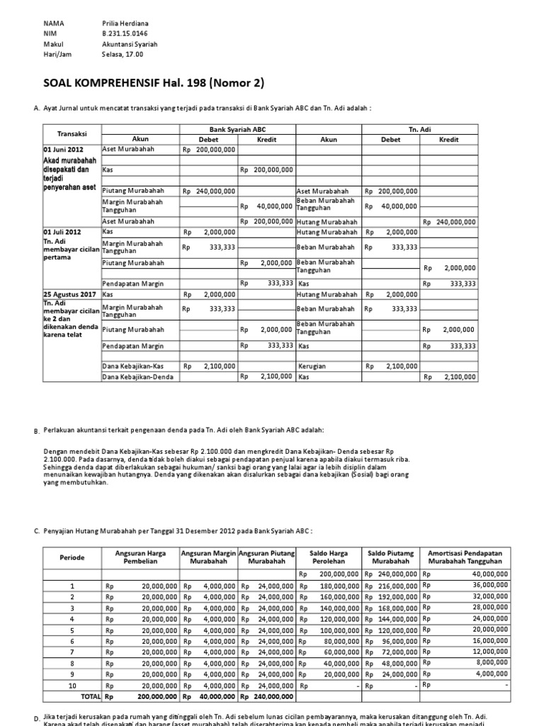45+ Kumpulan Contoh Jurnal Akuntansi Syariah Yang baik dan Benar