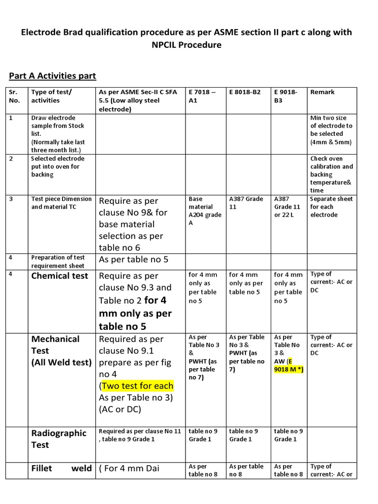 Electrode Brad Qualification Procedure As Per ASME Section II Part C