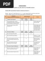 Analisis RPP K13 Pengantar Akuntansi Kelas X