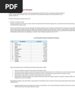 Kawasan Perlindungan Setempat Pdf
