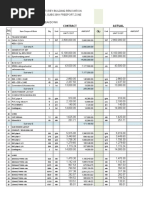 Actual Quantity of Electrical