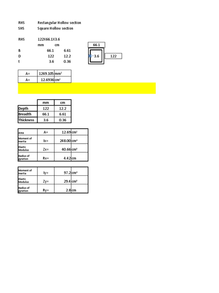 Rectangular Hollow Section Properties | PDF | Classical Mechanics ...