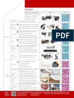 Easty LTD Signage Textile Digital Solution Product Categories