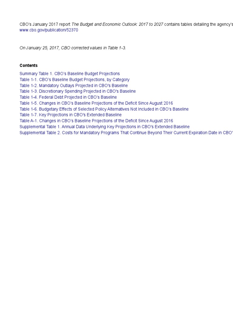 CBO Budget Projections 2017-2027 | PDF | Baseline (Budgeting ...