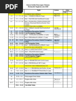 Senarai Index Matematik Tingkatan 1 2018