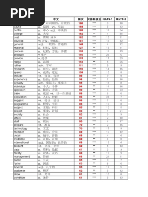1078排除词 Pdf