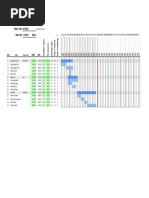 Gantt Chart