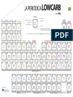 Tabelaperiodica_LOWCARB.pdf