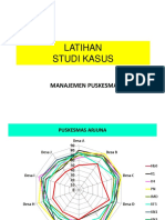 Studi Kasus Pblingga