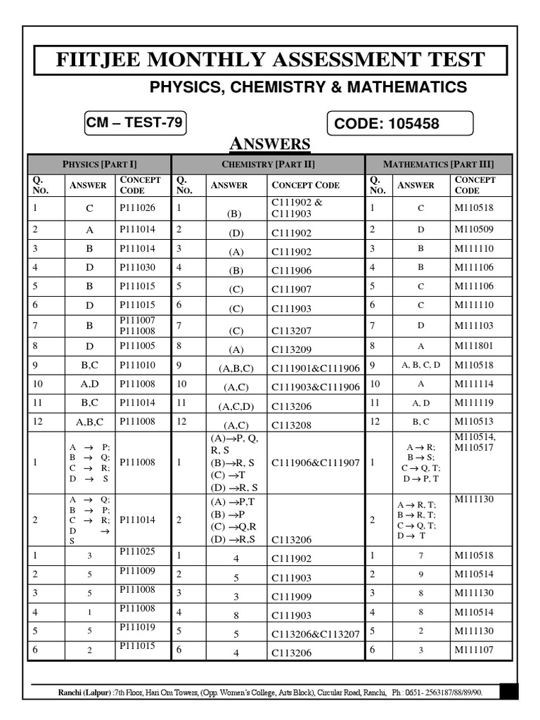 CM Test 79 Answer Key | PDF | Buoyancy | Hydrolysis