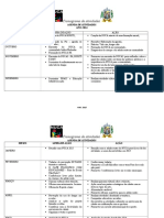 Cronograma de Atividades- NUCA 2(1)