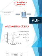 ELECTROQUÍMICA