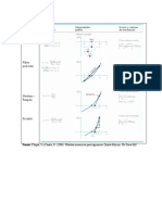 Sintesis Modulo 2-2 PDF