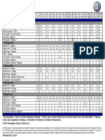 VW Maintenance Cards 2000 - 5!10!10