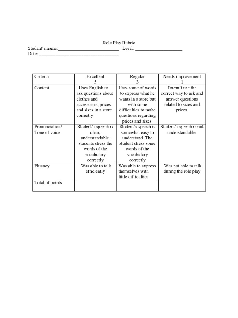 Role play rubric