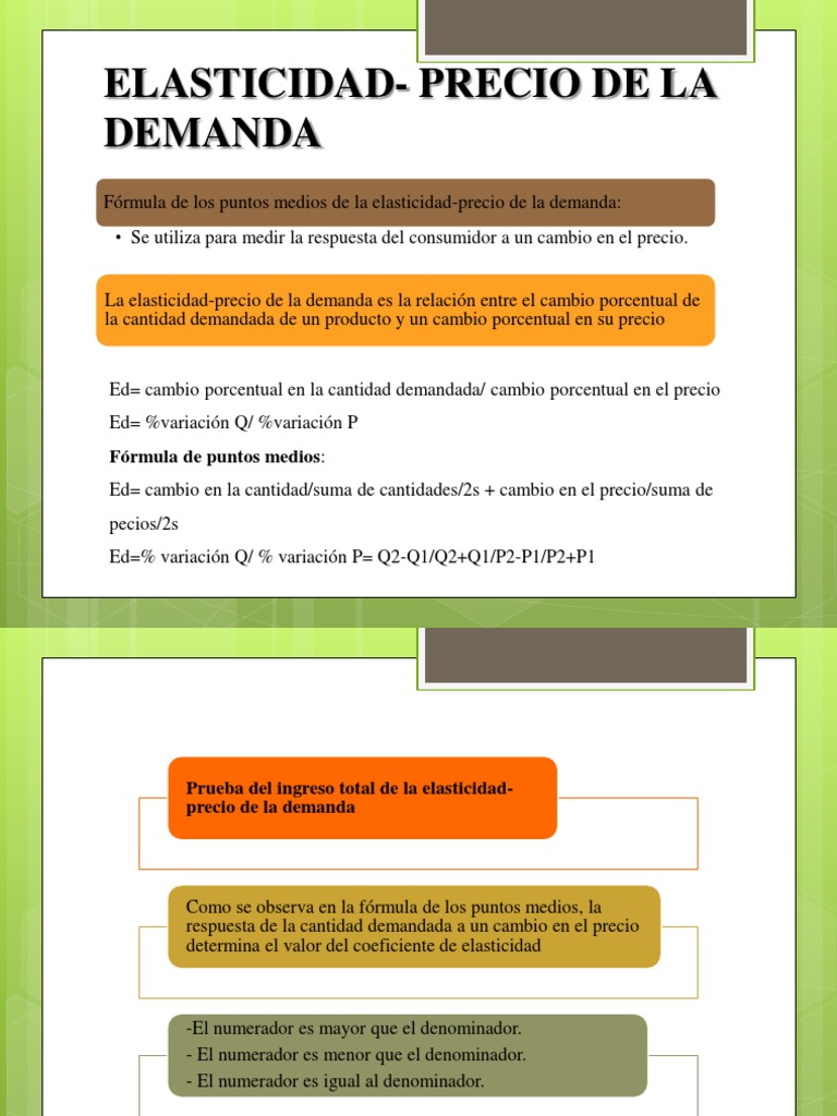 Fórmulas de Elasticidad Precio Demanda | PDF | Elasticidad (economía ...
