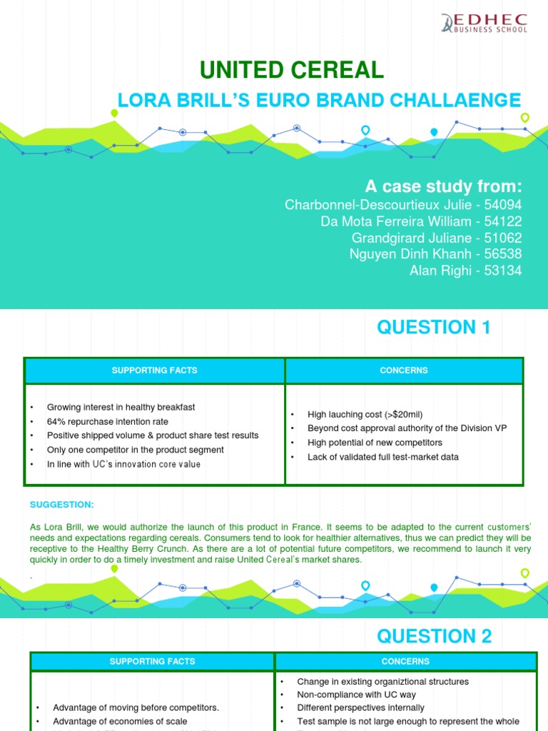 Industry analysis united cereal picture