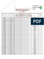 Summary Inspection Fire Extinguisher May