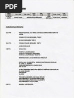 Contoh Penulisan Biodata Untuk Majlis Persaraan